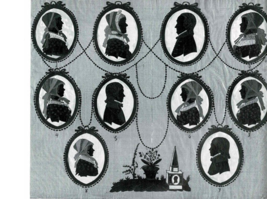 Scherenschnitt der Müllerfamilie Baumeister mit Selbstportrait des Künstlers